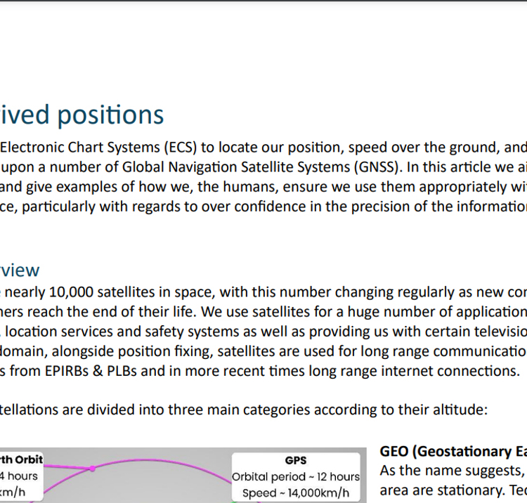 GNSS Derived Positions Graphic