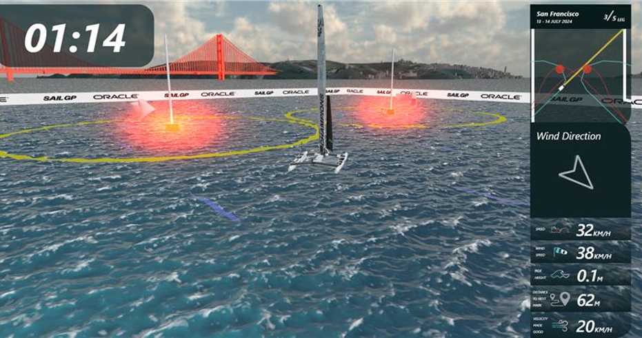 sail gp simulator