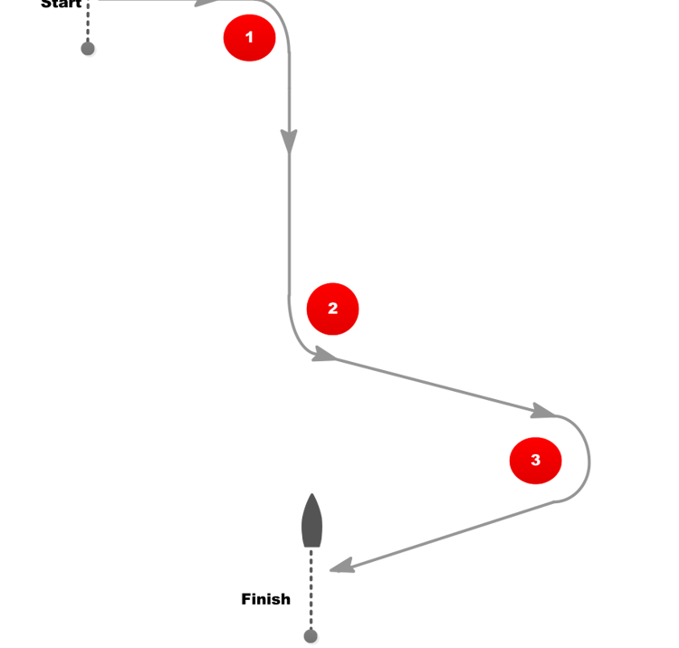An image of MR1 iQfoil course diagram
