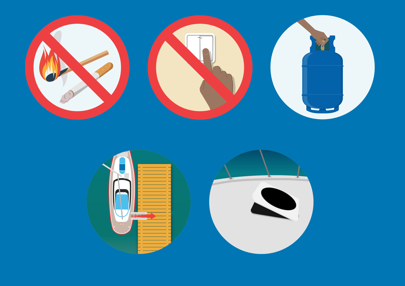 Info graphic of gas safety on boats