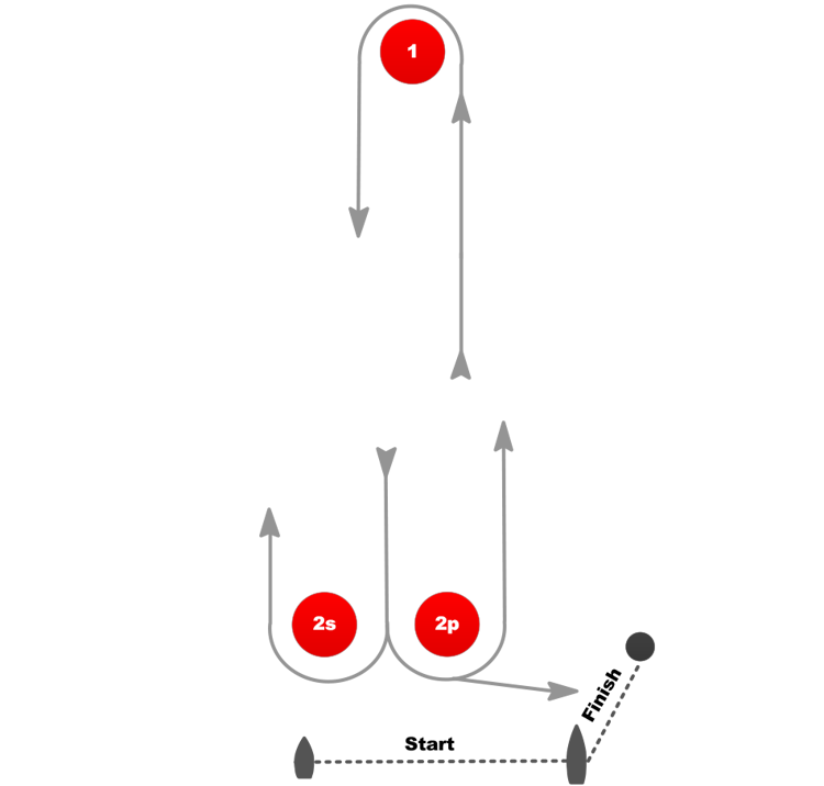 An image of 29er course diagram
