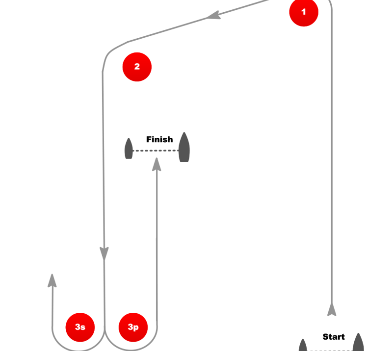 An image of Optimist World course diagram
