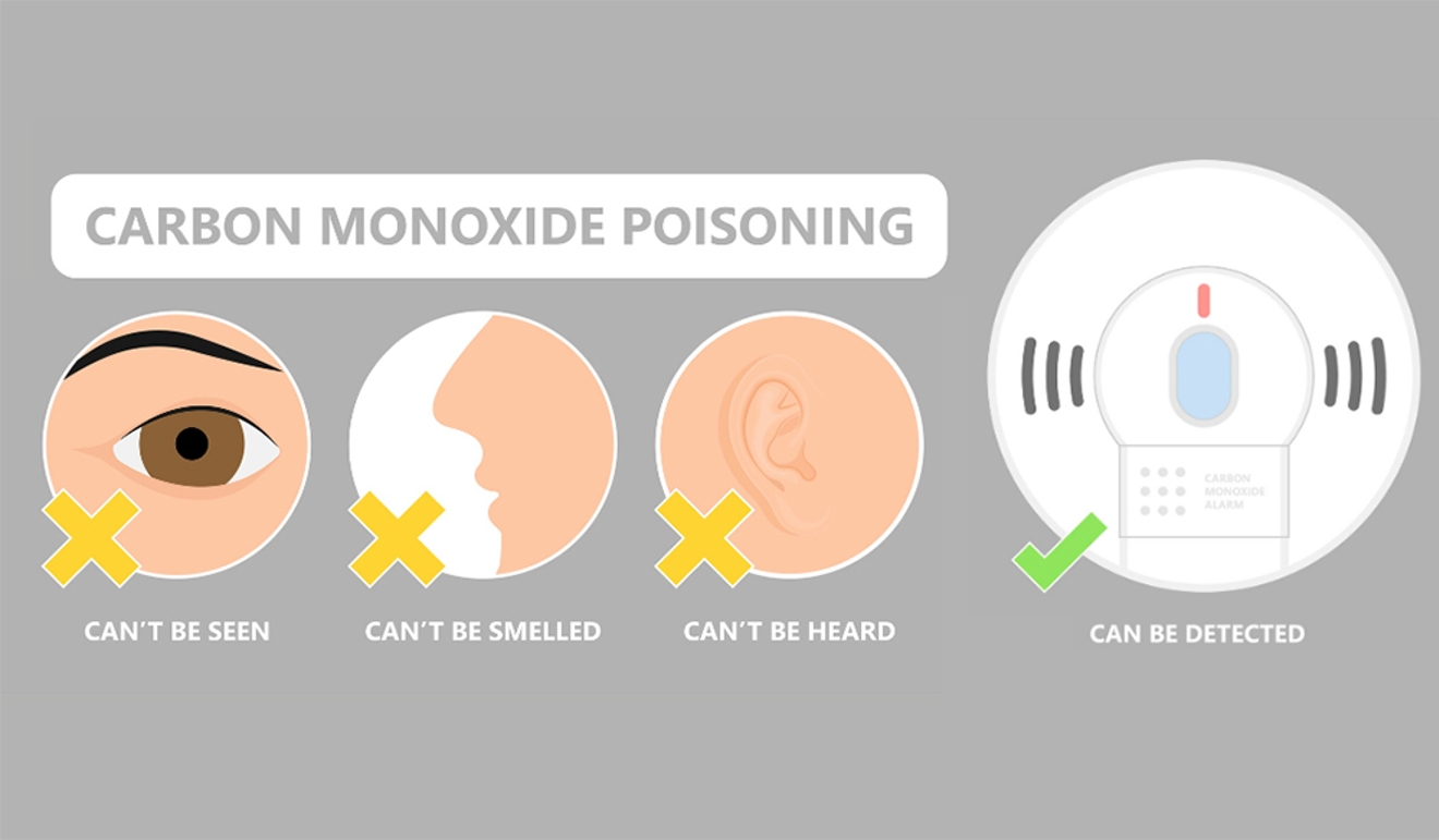 info graphic of carbon monoxide symptoms