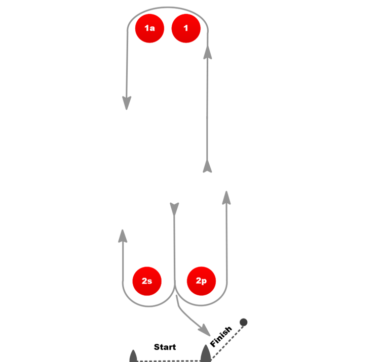 An image of course diagram of LRA Windward Leeward with spreader mark
